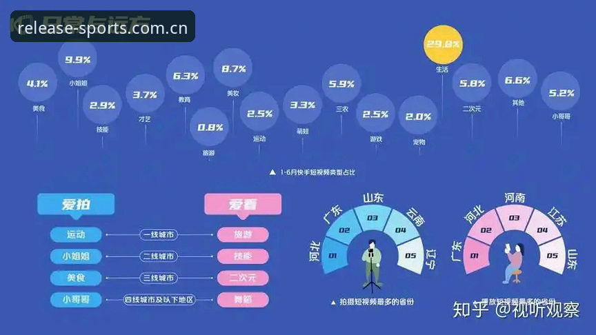 三亿体育功能官方下载 7个关键维度解析三亿体育功能官方下载与使用优势